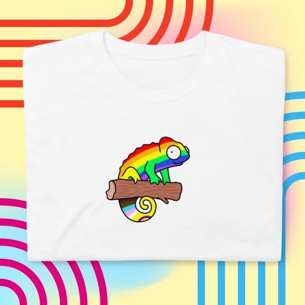 Was ist Homophobie? Einfach erklärt (mit Infografik) The Rainbow Club